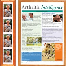 Arthritis Intelligence